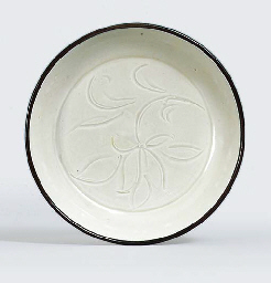 Ding Ware History ding-ware1