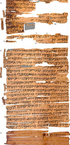 The texts of Ghandara ghandara-text
