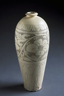 Cizhou Ware cizhou-meiping