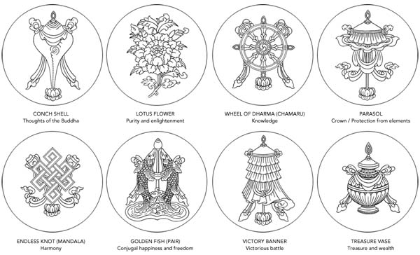 Eight Auspicious Symbols of Buddhism - Bajixiang 八吉祥 tibetan-buddhist-symbols