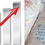 Jiugui Baijiu - Safe Levels Of Sodium Cydamate Shares Jump Jiugui Baijiu - Safe Levels Of Sodium Cydamate Shares Jump